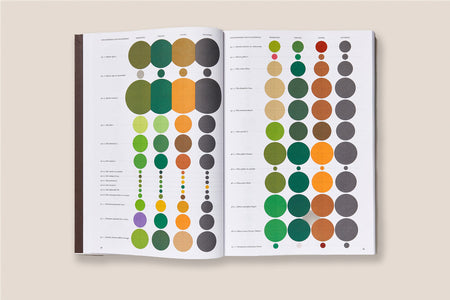 LA ARQUITECTURA DE LOS ÁRBOLES - Cesare Leonardi & Franca Stagi Book